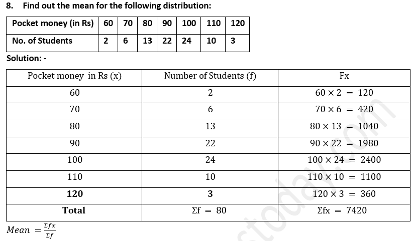 ML Aggarwal Solutions Class 10 Maths Chapter 21 Measures Of Central Tendency-3