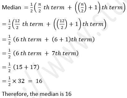 ML Aggarwal Solutions Class 10 Maths Chapter 21 Measures Of Central Tendency-36