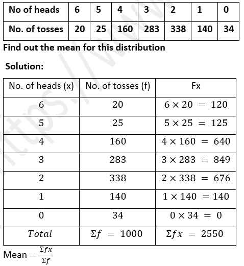 ML Aggarwal Solutions Class 10 Maths Chapter 21 Measures Of Central Tendency-4