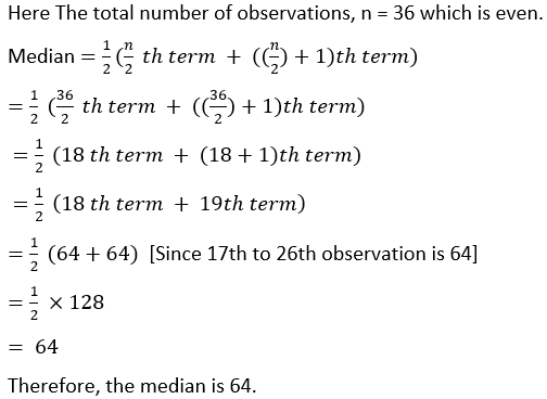 ML Aggarwal Solutions Class 10 Maths Chapter 21 Measures Of Central Tendency-40