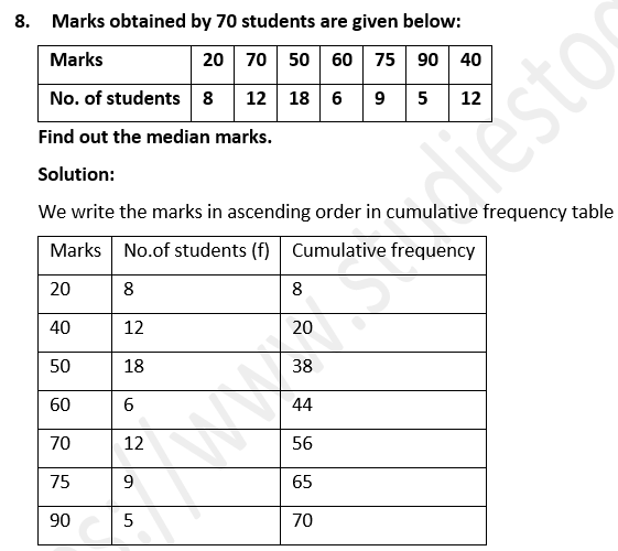 ML Aggarwal Solutions Class 10 Maths Chapter 21 Measures Of Central Tendency-41