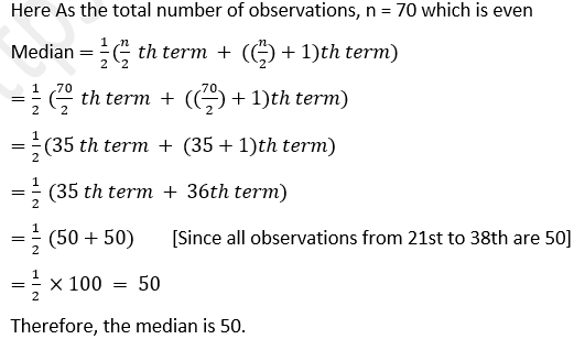 ML Aggarwal Solutions Class 10 Maths Chapter 21 Measures Of Central Tendency-42