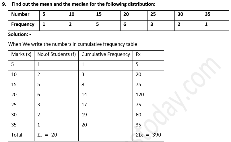 ML Aggarwal Solutions Class 10 Maths Chapter 21 Measures Of Central Tendency-43
