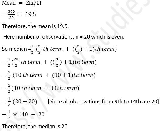 ML Aggarwal Solutions Class 10 Maths Chapter 21 Measures Of Central Tendency-44