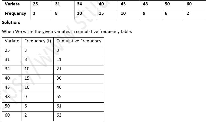ML Aggarwal Solutions Class 10 Maths Chapter 21 Measures Of Central Tendency-49