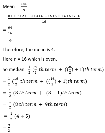 ML Aggarwal Solutions Class 10 Maths Chapter 21 Measures Of Central Tendency-53