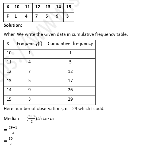 ML Aggarwal Solutions Class 10 Maths Chapter 21 Measures Of Central Tendency-54