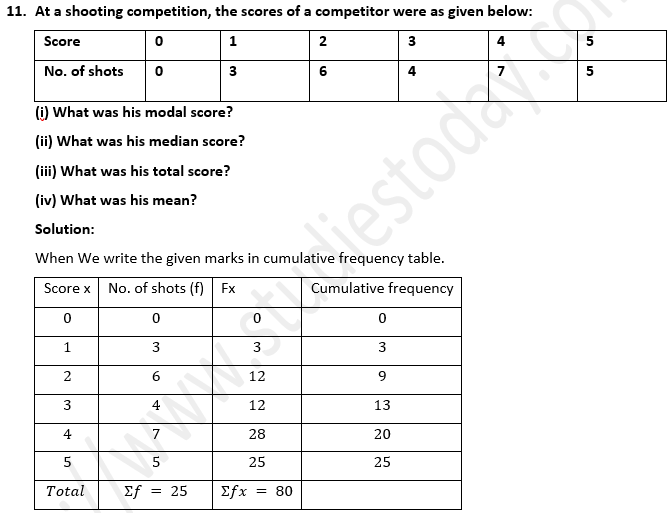 ML Aggarwal Solutions Class 10 Maths Chapter 21 Measures Of Central Tendency-58