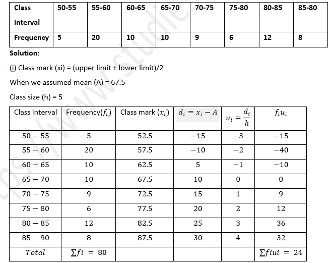 ML Aggarwal Solutions Class 10 Maths Chapter 21 Measures Of Central Tendency-59