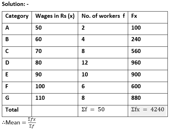 ML Aggarwal Solutions Class 10 Maths Chapter 21 Measures Of Central Tendency-7