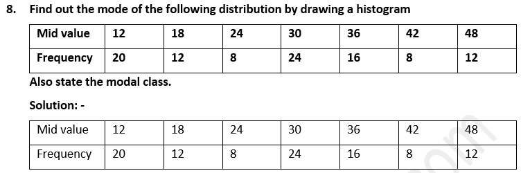 ML Aggarwal Solutions Class 10 Maths Chapter 21 Measures Of Central Tendency-78