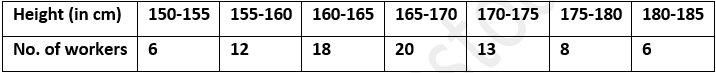 ML Aggarwal Solutions Class 10 Maths Chapter 21 Measures Of Central Tendency-88