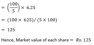 ML Aggarwal Solutions Class 10 Maths Chapter 3 Shares and Dividends-15