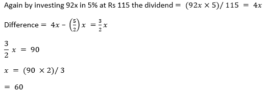 ML Aggarwal Solutions Class 10 Maths Chapter 3 Shares and Dividends-17