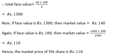 ML Aggarwal Solutions Class 10 Maths Chapter 3 Shares and Dividends-7
