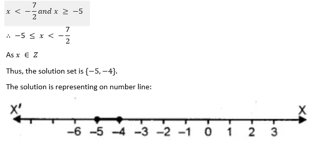 ML Aggarwal Solutions Class 10 Maths Chapter 4 Linear Inequations-16