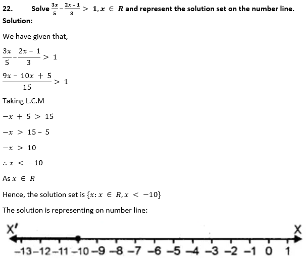 ML Aggarwal Solutions Class 10 Maths Chapter 4 Linear Inequations-21