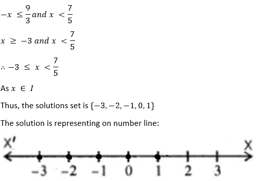 ML Aggarwal Solutions Class 10 Maths Chapter 4 Linear Inequations-35