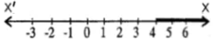 ML Aggarwal Solutions Class 10 Maths Chapter 4 Linear Inequations-41