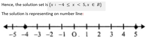 ML Aggarwal Solutions Class 10 Maths Chapter 4 Linear Inequations-47