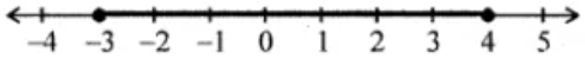 ML Aggarwal Solutions Class 10 Maths Chapter 4 Linear Inequations-50