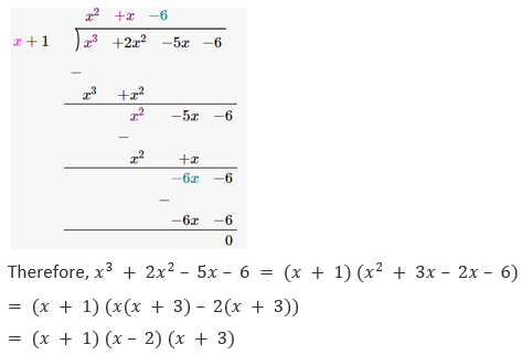 ML Aggarwal Solutions Class 10 Maths Chapter 6 Factorization-23