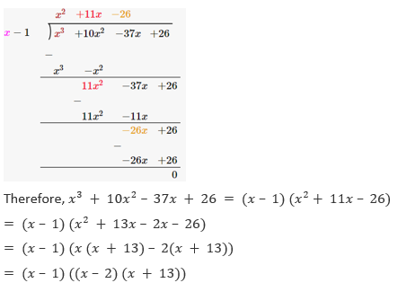 ML Aggarwal Solutions Class 10 Maths Chapter 6 Factorization-32