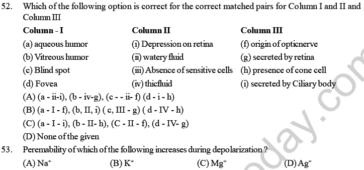 NEET UG Biology Neural Control and Coordination in Animals MCQs-7