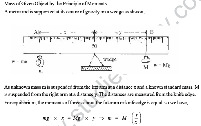 NEET UG Physics Experiments MCQs-11