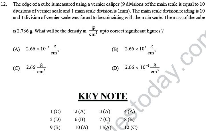 NEET UG Physics Experiments MCQs-2