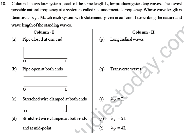 NEET UG Physics Experiments MCQs