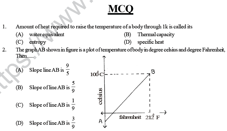 NEET UG Physics Experiments MCQs