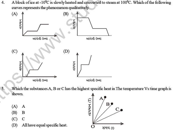 NEET UG Physics Experiments MCQs