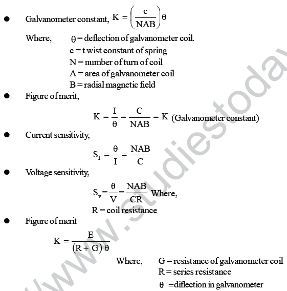 NEET UG Physics Experiments MCQs-50