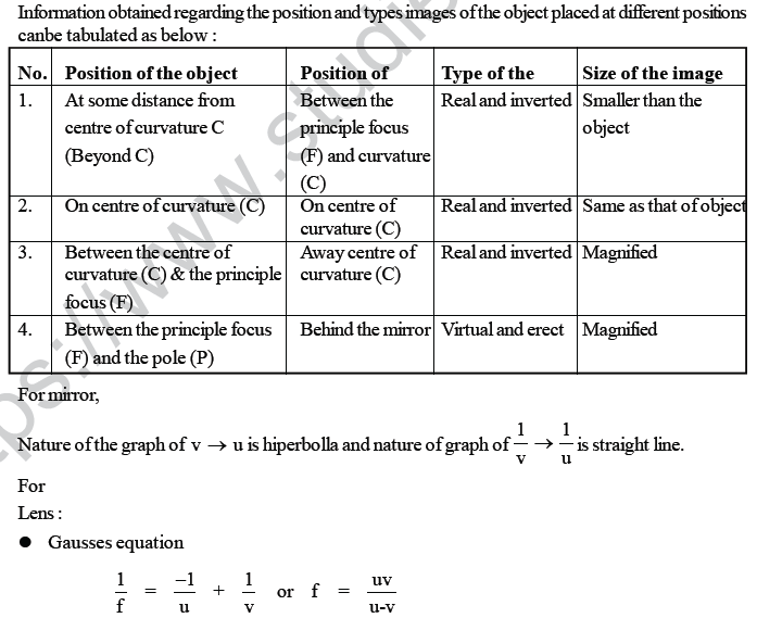 NEET UG Physics Experiments MCQs-57