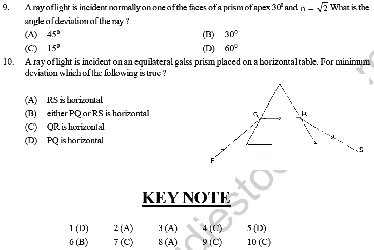 NEET UG Physics Experiments MCQs-68