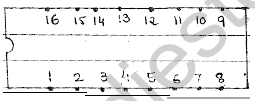 NEET UG Physics Experiments MCQs-80