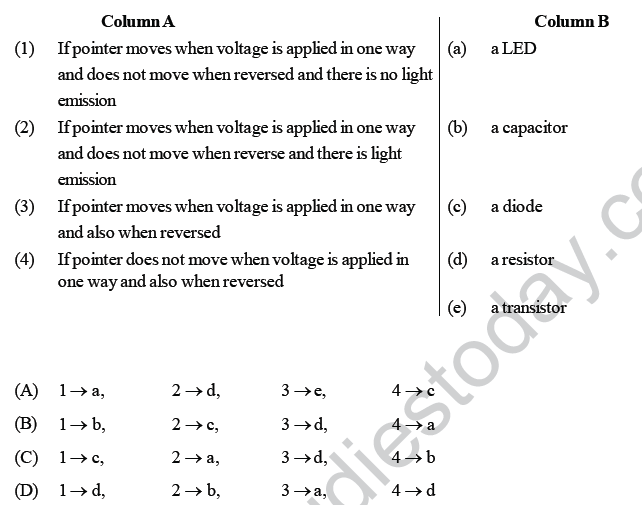 NEET UG Physics Experiments MCQs-82