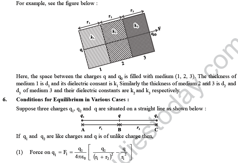 NEET UG Physics Electrostatics MCQs