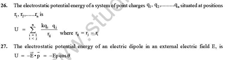 NEET UG Physics Experiments MCQs-96