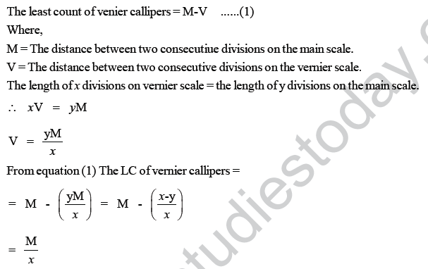 NEET UG Physics Experiments MCQs