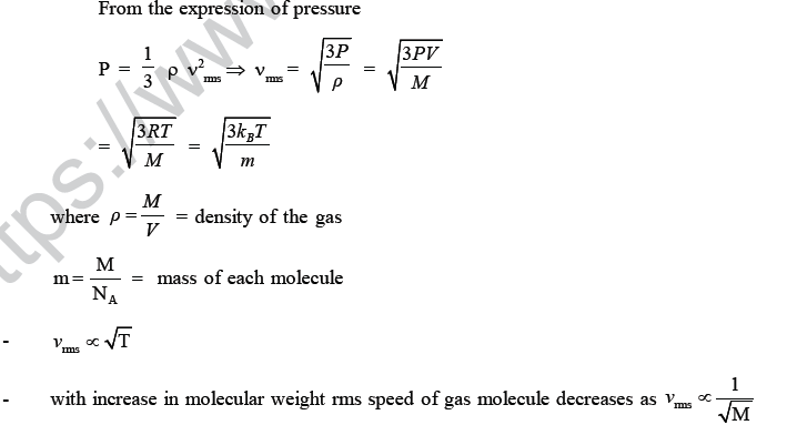 NEET UG Physics Kinetic Theory of Gases MCQs-6
