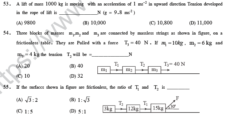 NEET UG Physics Laws of Motion MCQs-20