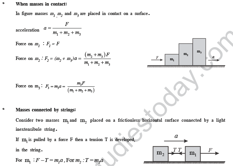 NEET UG Physics Laws of Motion MCQs-3