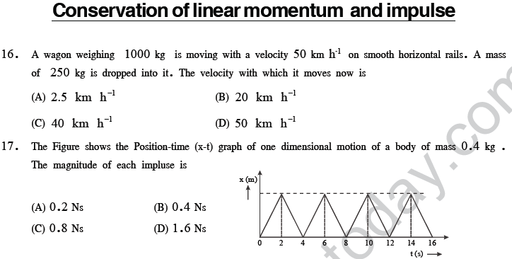 NEET UG Physics Laws of Motion MCQs-9