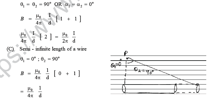 NEET UG Physics Magnetic Effects of Electric Current MCQs-