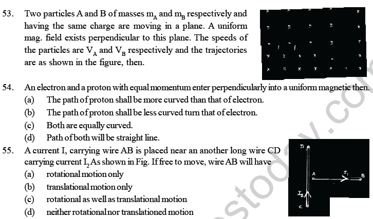 NEET UG Physics Magnetic Effects of Electric Current MCQs-34
