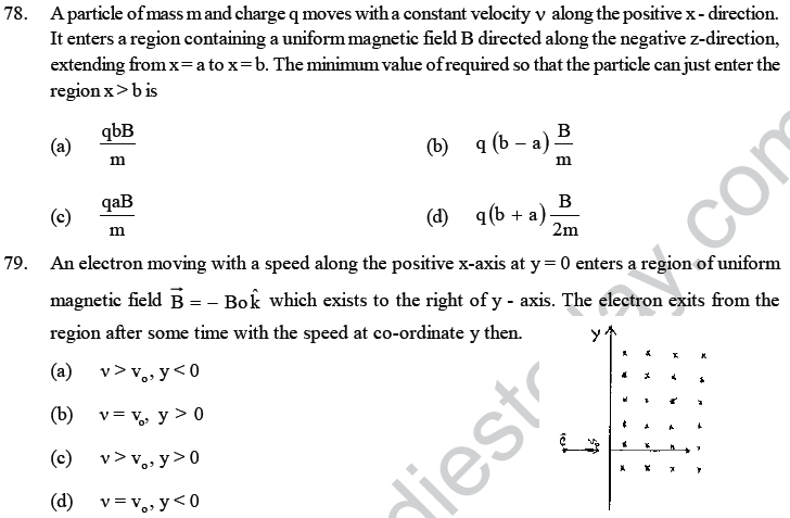 NEET UG Physics Magnetic Effects of Electric Current MCQs-42