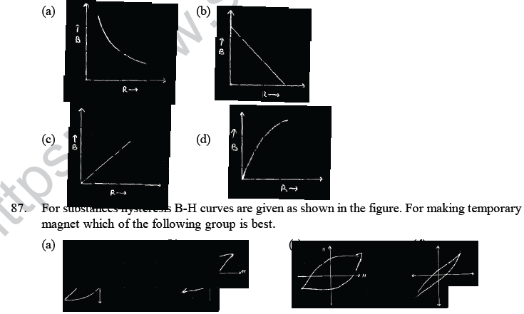 NEET UG Physics Magnetic Effects of Electric Current MCQs-47