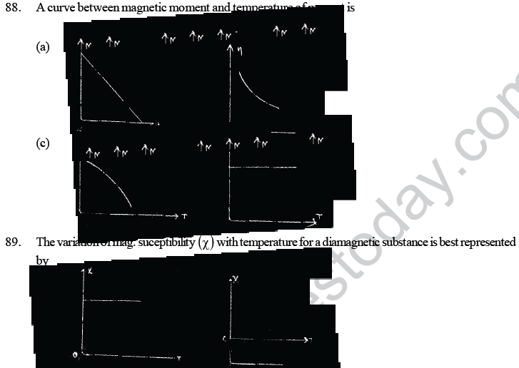 NEET UG Physics Magnetic Effects of Electric Current MCQs-48